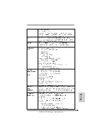 Предварительный просмотр 121 страницы ASROCK S870 EXTREME3 Installation Manual