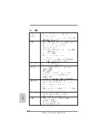 Предварительный просмотр 162 страницы ASROCK S870 EXTREME3 Installation Manual