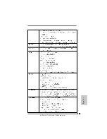 Предварительный просмотр 205 страницы ASROCK S870 EXTREME3 Installation Manual