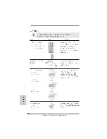 Предварительный просмотр 216 страницы ASROCK S870 EXTREME3 Installation Manual