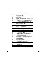 Preview for 31 page of ASROCK S870 EXTREME3 User Manual