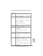 Предварительный просмотр 179 страницы ASROCK S880G EXTREME3 Quick Installation Manual