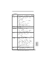 Предварительный просмотр 223 страницы ASROCK S880G EXTREME3 Quick Installation Manual