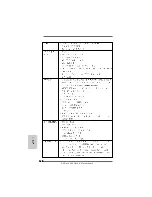 Предварительный просмотр 160 страницы ASROCK S880GM - Installation Manual