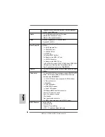 Preview for 6 page of ASROCK S880GXHUSB3 Installation Manual