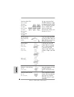 Preview for 64 page of ASROCK S880GXHUSB3 Installation Manual