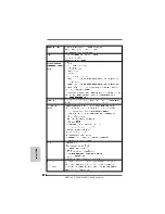 Preview for 114 page of ASROCK S880GXHUSB3 Installation Manual