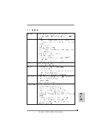 Preview for 133 page of ASROCK S880GXHUSB3 Installation Manual