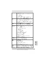 Предварительный просмотр 129 страницы ASROCK S890FX DELUXE3 - Quick Installation Manual