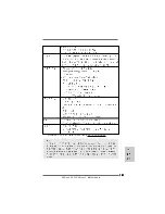 Предварительный просмотр 151 страницы ASROCK S890FX DELUXE3 - Quick Installation Manual