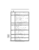 Предварительный просмотр 170 страницы ASROCK S890FX DELUXE3 - Quick Installation Manual