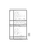 Предварительный просмотр 171 страницы ASROCK S890FX DELUXE3 - Quick Installation Manual