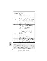 Предварительный просмотр 172 страницы ASROCK S890FX DELUXE3 - Quick Installation Manual