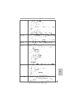 Предварительный просмотр 191 страницы ASROCK S890FX DELUXE3 - Quick Installation Manual