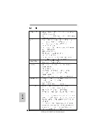 Предварительный просмотр 127 страницы ASROCK S890GM PRO3 - Installation Manual