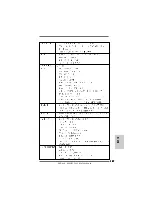 Предварительный просмотр 128 страницы ASROCK S890GM PRO3 - Installation Manual