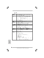 Предварительный просмотр 82 страницы ASROCK SAD410PV - Installation Manual