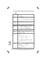 Предварительный просмотр 92 страницы ASROCK SAD410PV - Installation Manual