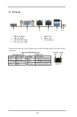 Предварительный просмотр 11 страницы ASROCK SBC-212-WT User Manual