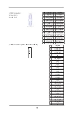 Preview for 19 page of ASROCK SBC-230-WT User Manual