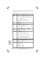 Предварительный просмотр 96 страницы ASROCK SG41M-GE3 User Manual