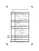 Предварительный просмотр 108 страницы ASROCK SG41M-GE3 User Manual