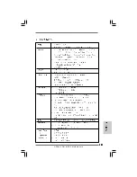 Предварительный просмотр 131 страницы ASROCK SG41M-GE3 User Manual