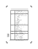 Предварительный просмотр 132 страницы ASROCK SG41M-GE3 User Manual