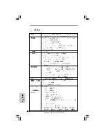 Предварительный просмотр 179 страницы ASROCK SH55 Installation Manual