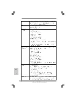 Предварительный просмотр 124 страницы ASROCK SH55DE3 - Installation Manual