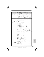 Предварительный просмотр 145 страницы ASROCK SH55DE3 - Installation Manual