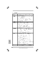 Предварительный просмотр 166 страницы ASROCK SH55DE3 - Installation Manual