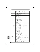 Предварительный просмотр 124 страницы ASROCK SH55M - Installation Manual