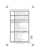 Preview for 145 page of ASROCK SH55M - Installation Manual