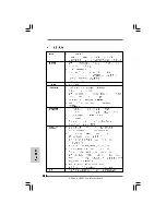 Preview for 166 page of ASROCK SH55M - Installation Manual