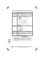 Preview for 168 page of ASROCK SH55M - Installation Manual