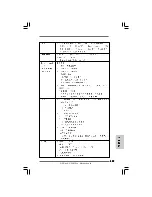 Предварительный просмотр 187 страницы ASROCK SH55M - Installation Manual