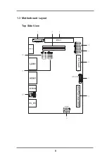 Предварительный просмотр 8 страницы ASROCK SOM-P101 User Manual