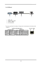 Предварительный просмотр 11 страницы ASROCK SOM-P101 User Manual