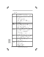 Предварительный просмотр 139 страницы ASROCK SP55 DELUXE Installation Manual