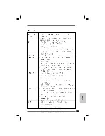 Предварительный просмотр 162 страницы ASROCK SP55 DELUXE Installation Manual