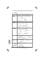 Предварительный просмотр 185 страницы ASROCK SP55 DELUXE Installation Manual