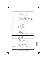 Предварительный просмотр 186 страницы ASROCK SP55 DELUXE Installation Manual