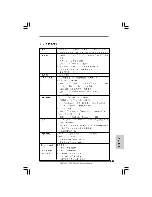 Предварительный просмотр 208 страницы ASROCK SP55 DELUXE Installation Manual