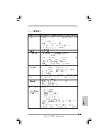 Preview for 187 page of ASROCK SP55DE3 - Installation Manual