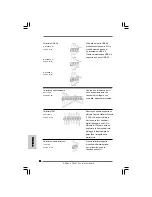 Предварительный просмотр 92 страницы ASROCK SP55M PRO - Installation Manual