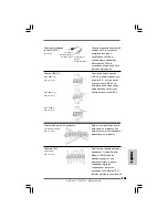 Предварительный просмотр 115 страницы ASROCK SP55M PRO - Installation Manual