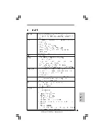 Предварительный просмотр 123 страницы ASROCK SP55M PRO - Installation Manual