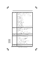 Предварительный просмотр 124 страницы ASROCK SP55M PRO - Installation Manual