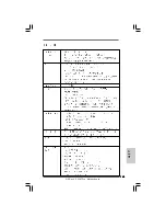 Предварительный просмотр 143 страницы ASROCK SP55M PRO - Installation Manual